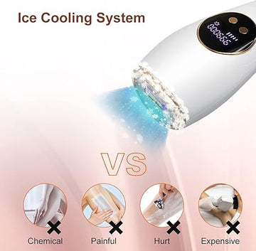 Ice Cold IPL Hair Removal Device ©